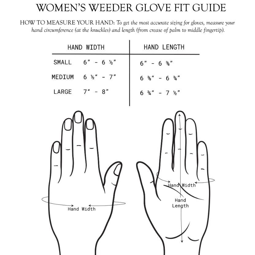 The Weeder Glove